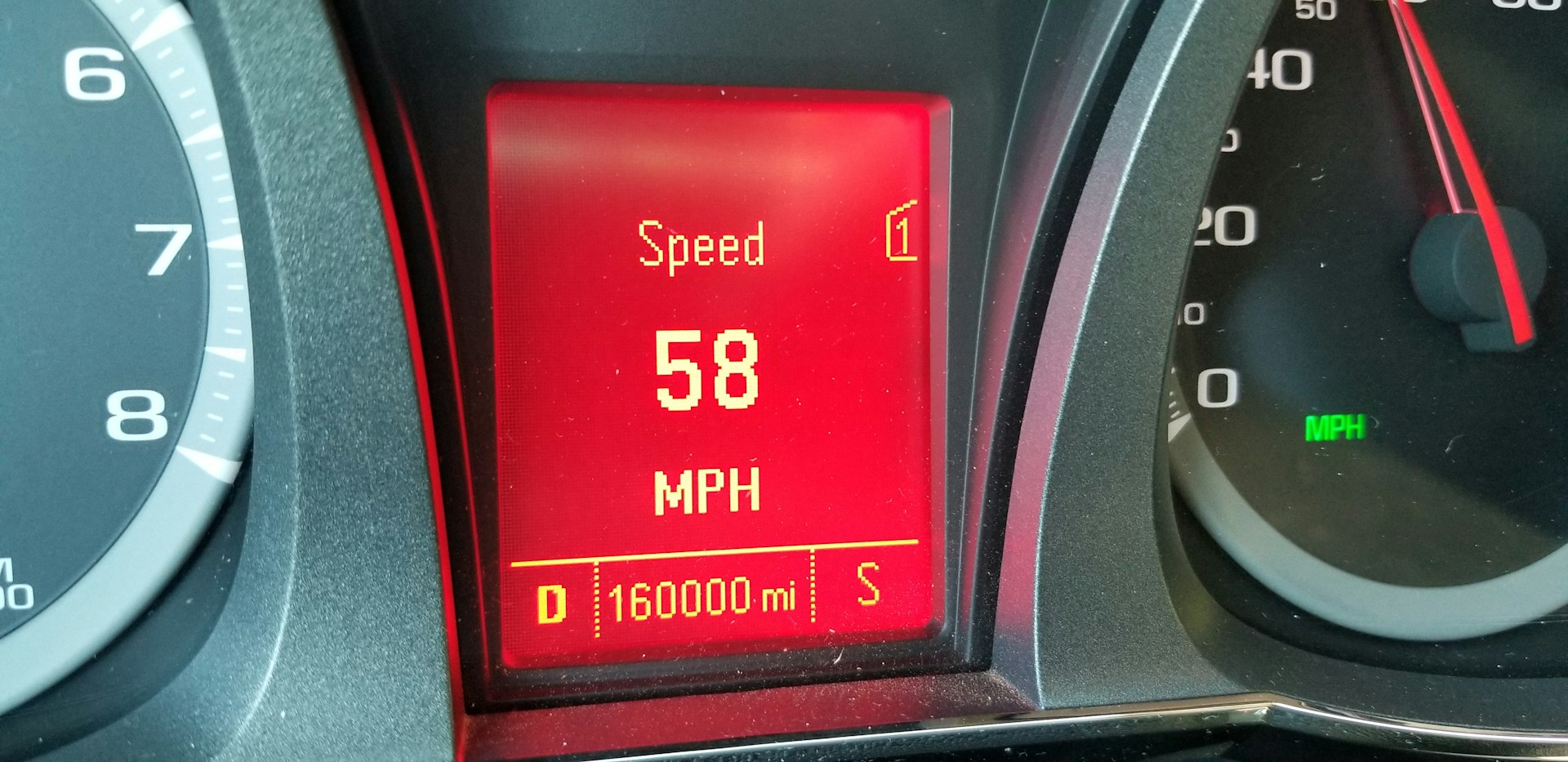 Does High Mileage Really Matter?